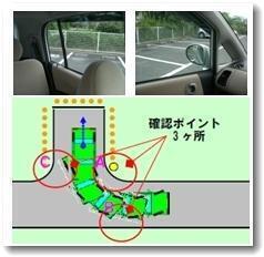 ペーパードライバーらくらく脱出マニュアル2.jpg